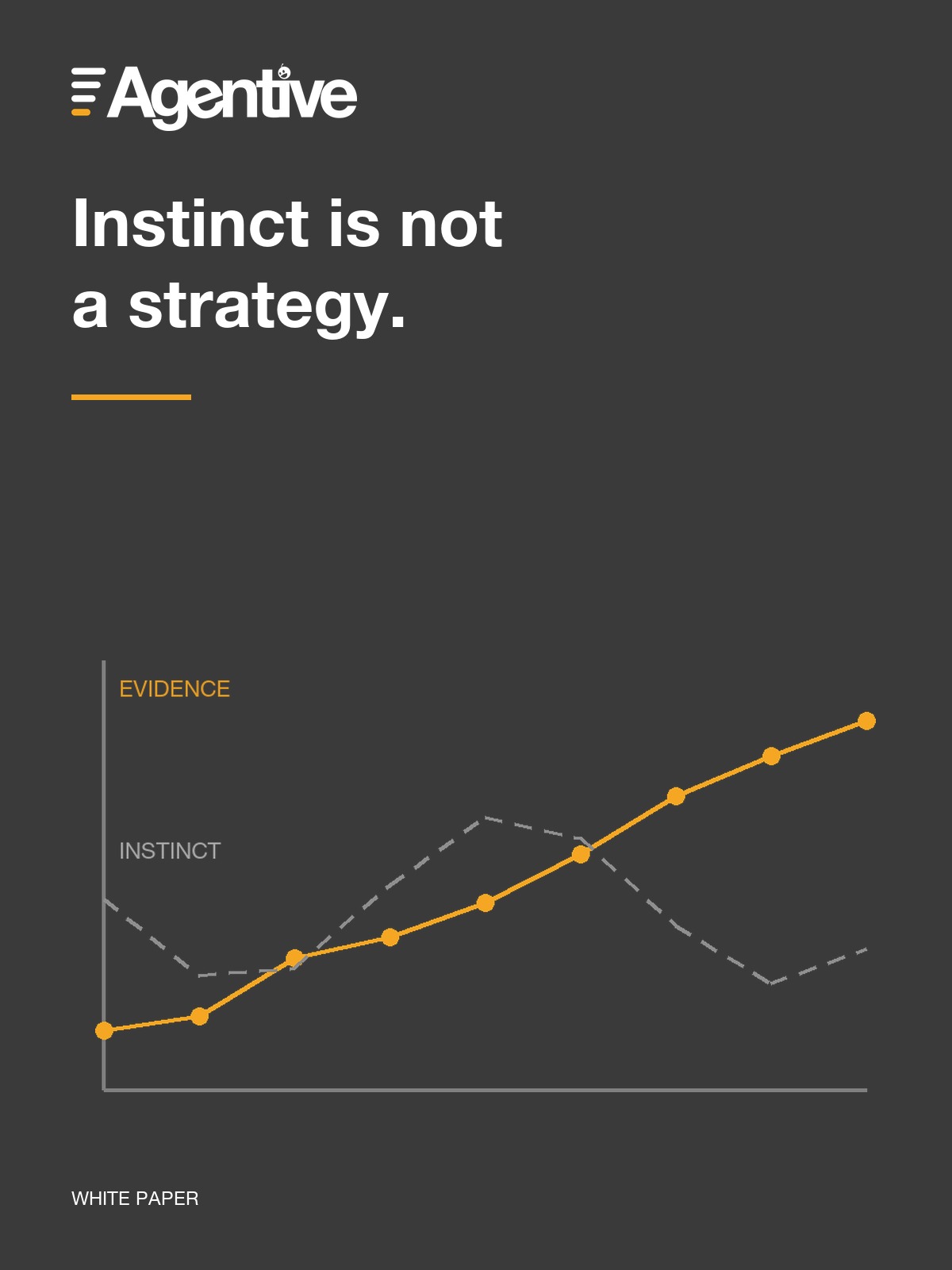 Agentive white paper: Instinct is not a strategy.